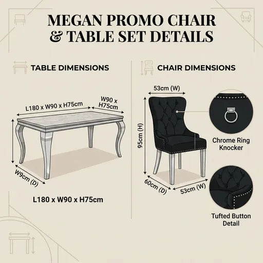 A beige promotional infographic titled 'MEGAN PROMO CHAIR & TABLE SET DETAILS' showing dimension callouts for a dining table and matching chair, with inset circles highlighting a chrome ring knocker and tufted button detail.