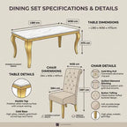 A product specification and details infographic for a dining set, showing a table and chair with labeled dimensions, material callouts, and feature explanations on a beige background.