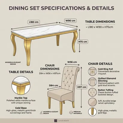 A product specification and details infographic for a dining set, showing a table and chair with labeled dimensions, material callouts, and feature explanations on a beige background.