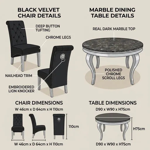 An infographic detailing the specifications, dimensions, and features of a black velvet dining chair and marble dining table. The graphic includes labeled diagrams of the chair details (deep button tufting, chrome legs, lion head knocker), the marble table top, dimensions for both items, and clean product rendering views on a light beige background.