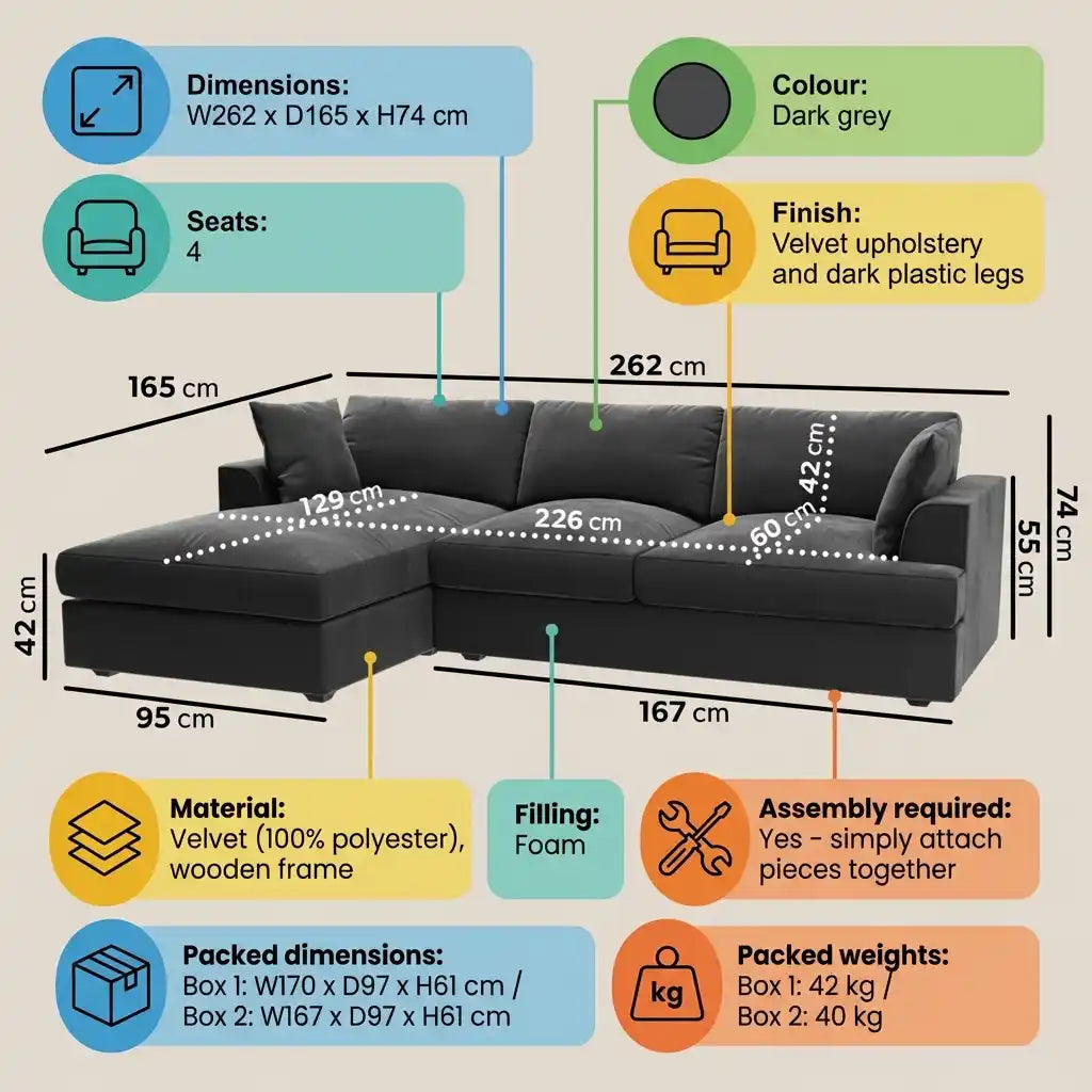 Dark grey sectional sofa with dimensions and features highlighted
