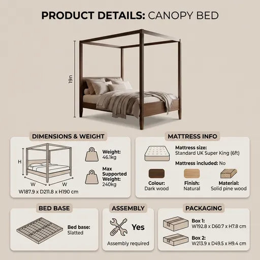 Product details infographic for a canopy bed, showing a rendered bed with height measurement, dimensions, mattress info, bed base, assembly requirement, and packaging boxes on a beige background.