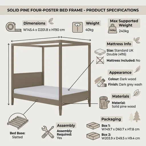 Product specifications and dimensions chart for a solid pine four-poster bed frame, showing a labeled line drawing of the bed with dimensions, weight, mattress info, appearance, materials, bed base, assembly requirement, and packaging boxes on a light beige background.