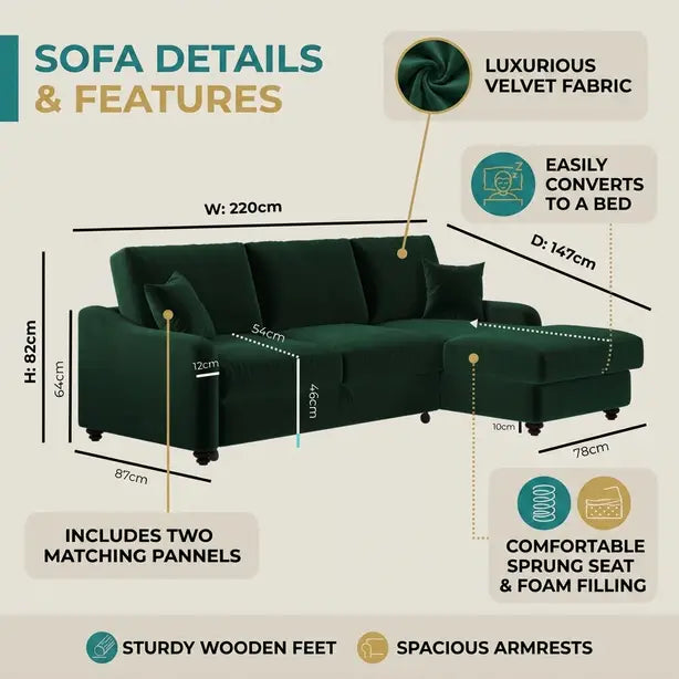Sofa details and features infographic showing a dark green sectional sofa with dimension labels, velvet fabric callout, matching cushions, wooden feet, and armrest space on a beige background.