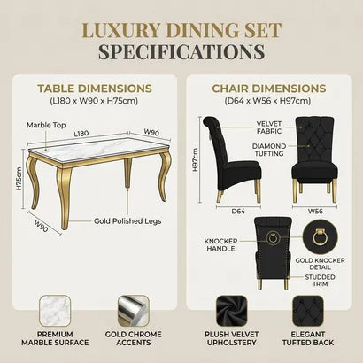 A product specification and details infographic for a dining set, showing a table and chair with labeled dimensions, material callouts, and feature explanations on a beige background.